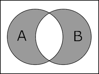 Venn Diagrams — Keep Talking and Nobody Explodes Module