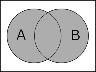 Venn Diagrams — Keep Talking and Nobody Explodes Module